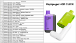 Картридж HQD CLICK
